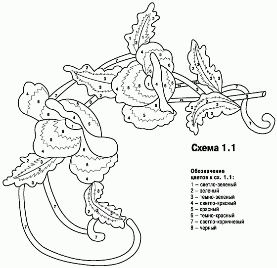схемы для вышивки бесплатно