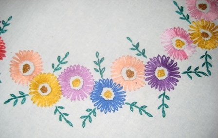 Уроки вишивки. Тамбурний стібок.