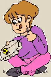 Розрахунок канви для вишивки