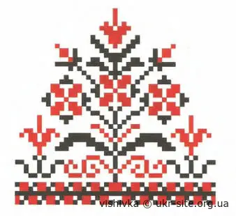Берегиня