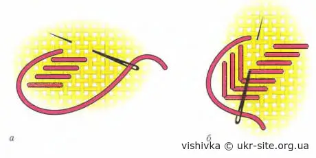 Шов пряма гладь або лиштва