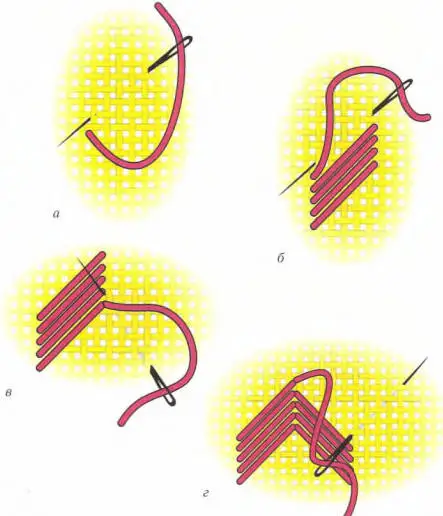 Шов коса гладь