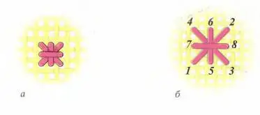 Болгарський хрест