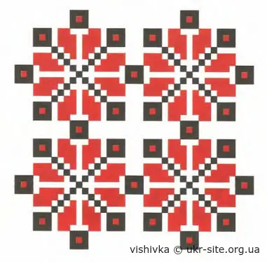 Материнський символ