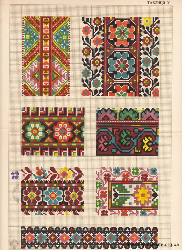 Українські народні вишивки