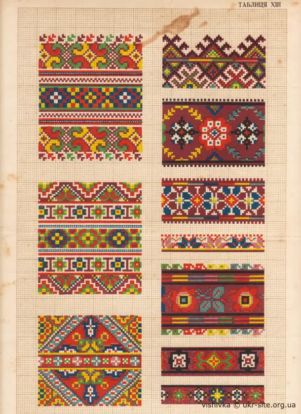 Українські народні вишивки
