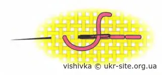 назад голка