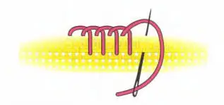 Обкидні шви