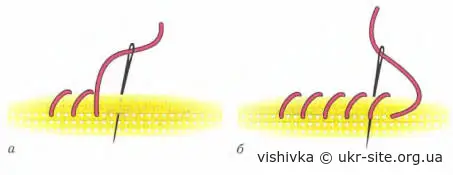 Шов через край і в зворотньому напрямі