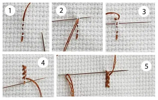 Якщо кількість ниток непарна