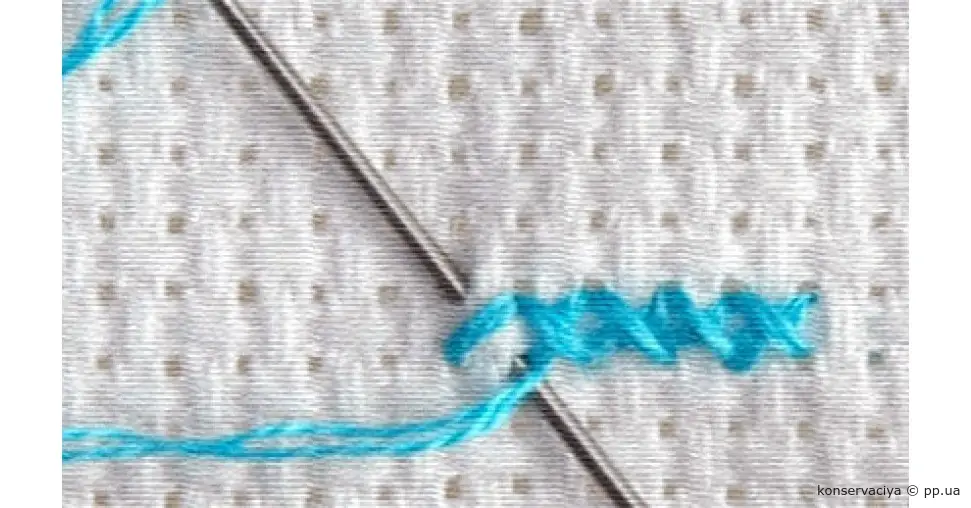 Як почати вишивку хрестиком?