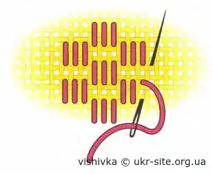 Шов шахівка