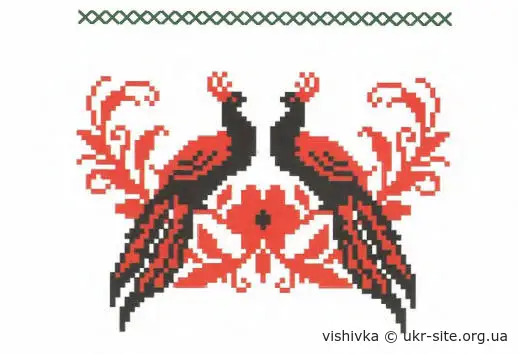 Символіка українського орнамента